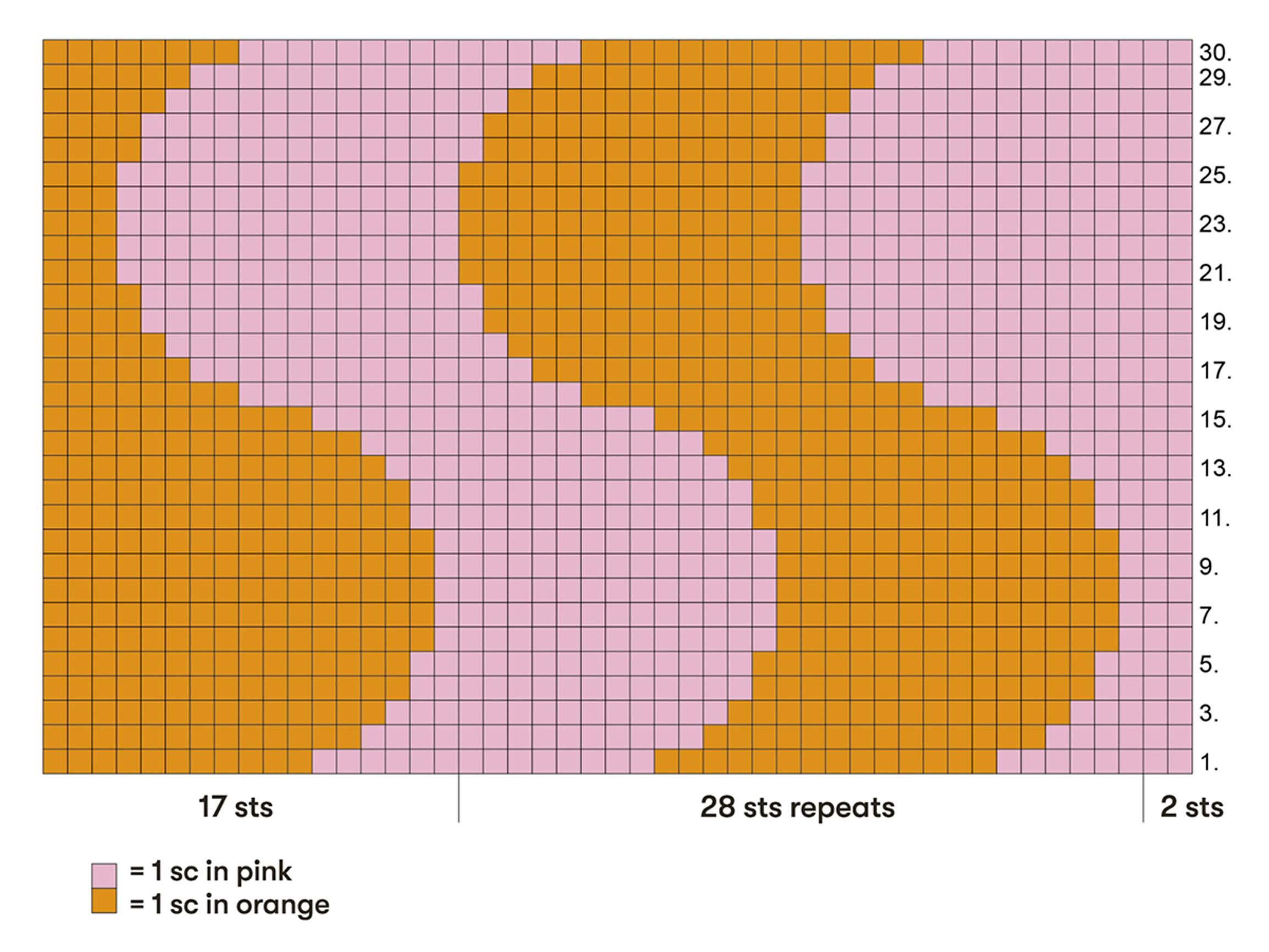 Crocheted foldable cushion pattern