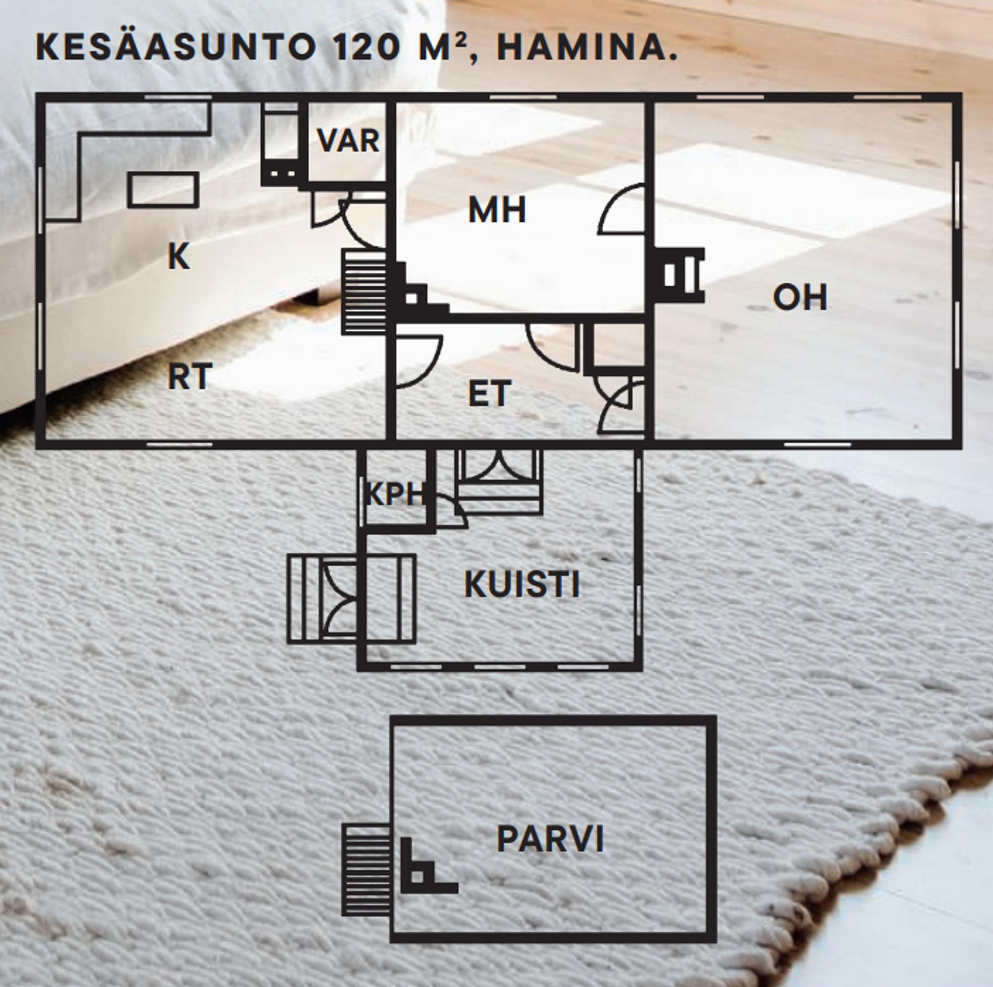 Floor plan of Renny Harlin’s summer residence