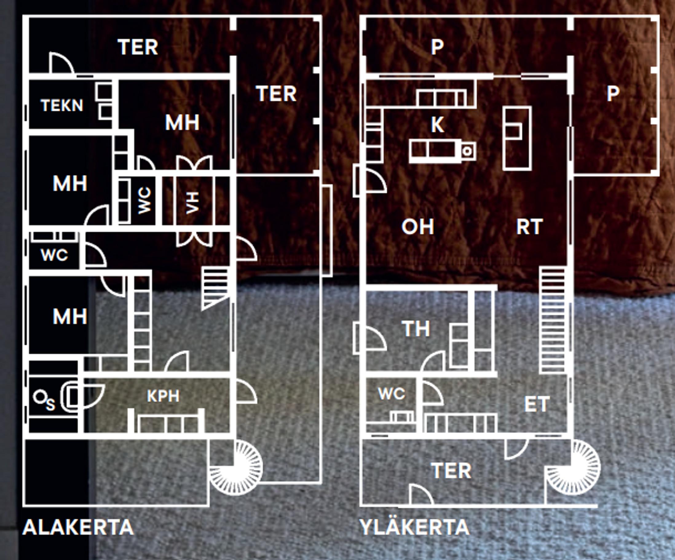 The floor plan of Aino Rajasuo’s detached house.