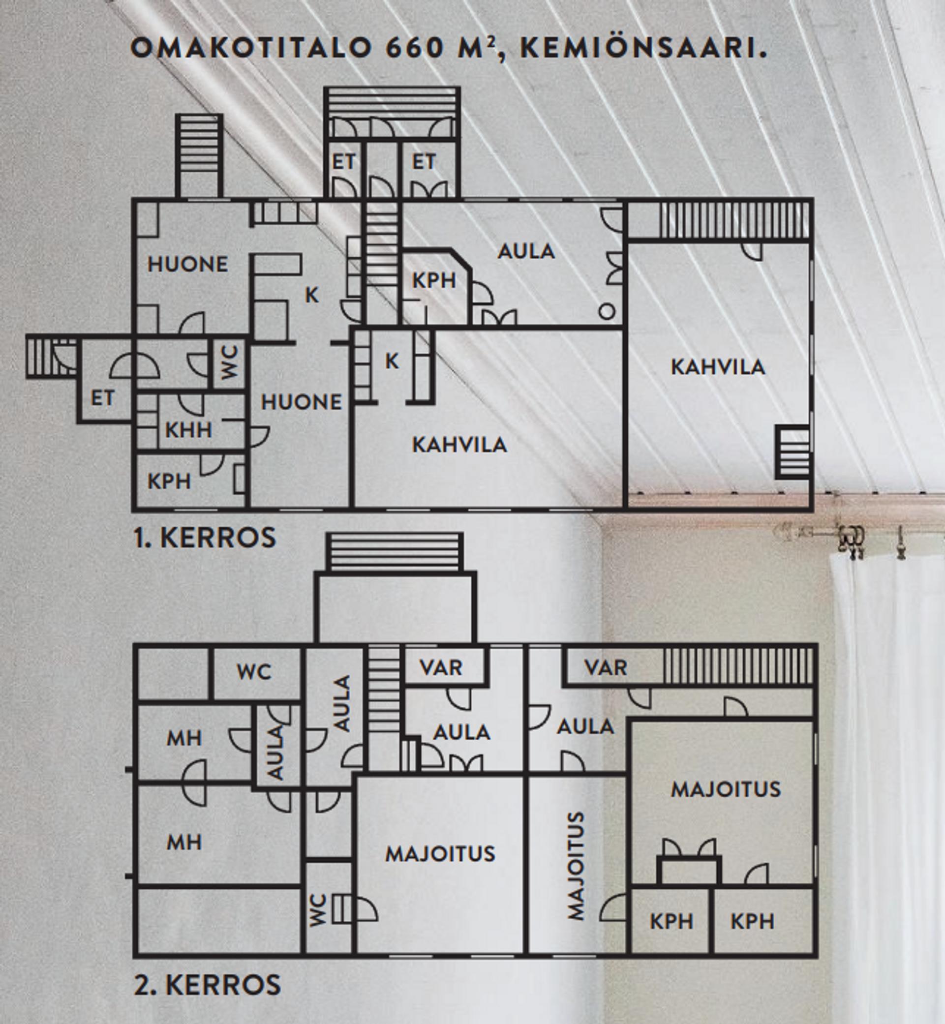 Floor plan of the old primary school in Kemiönsaari, renovated into a home