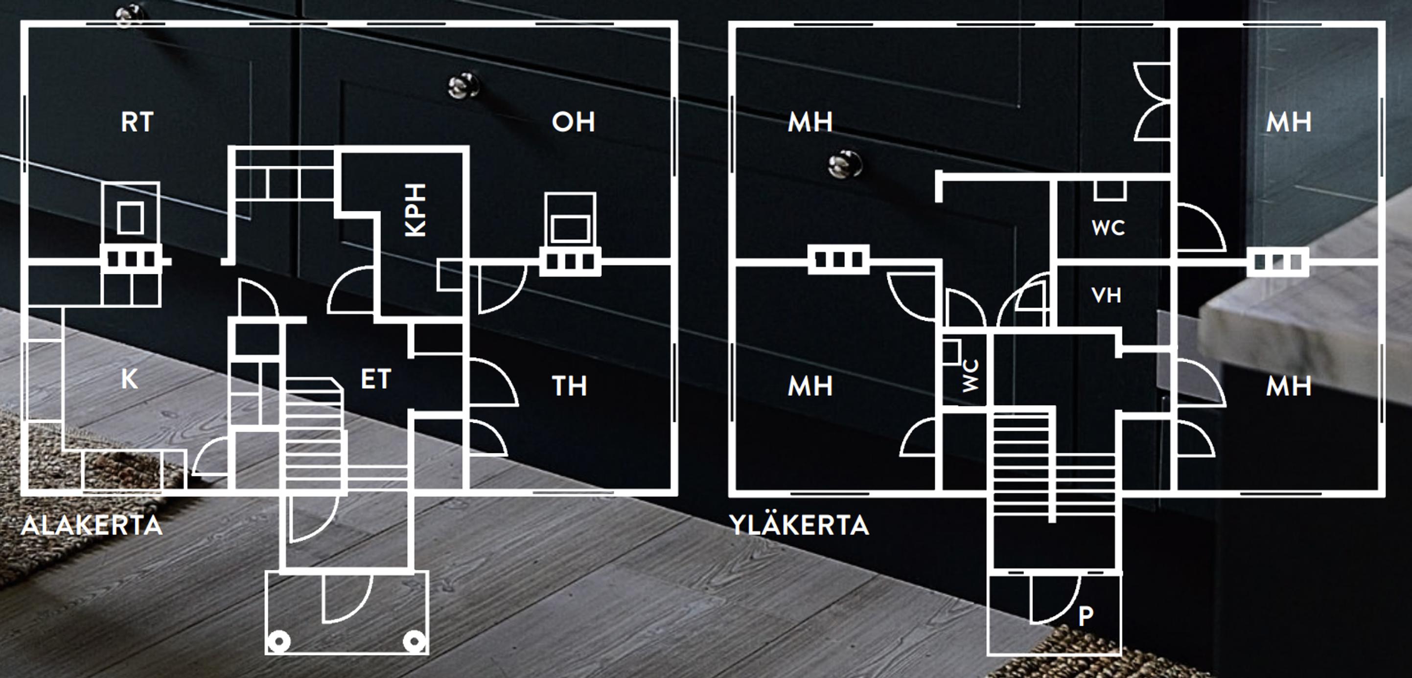Floor plan of Maiju’s home