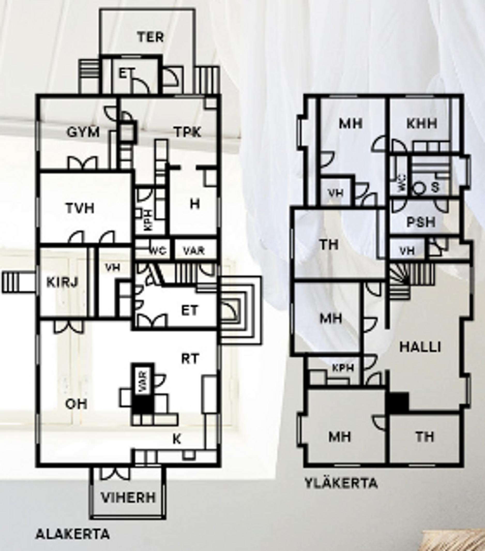 Floor plan of Pia Erlund’s charming home