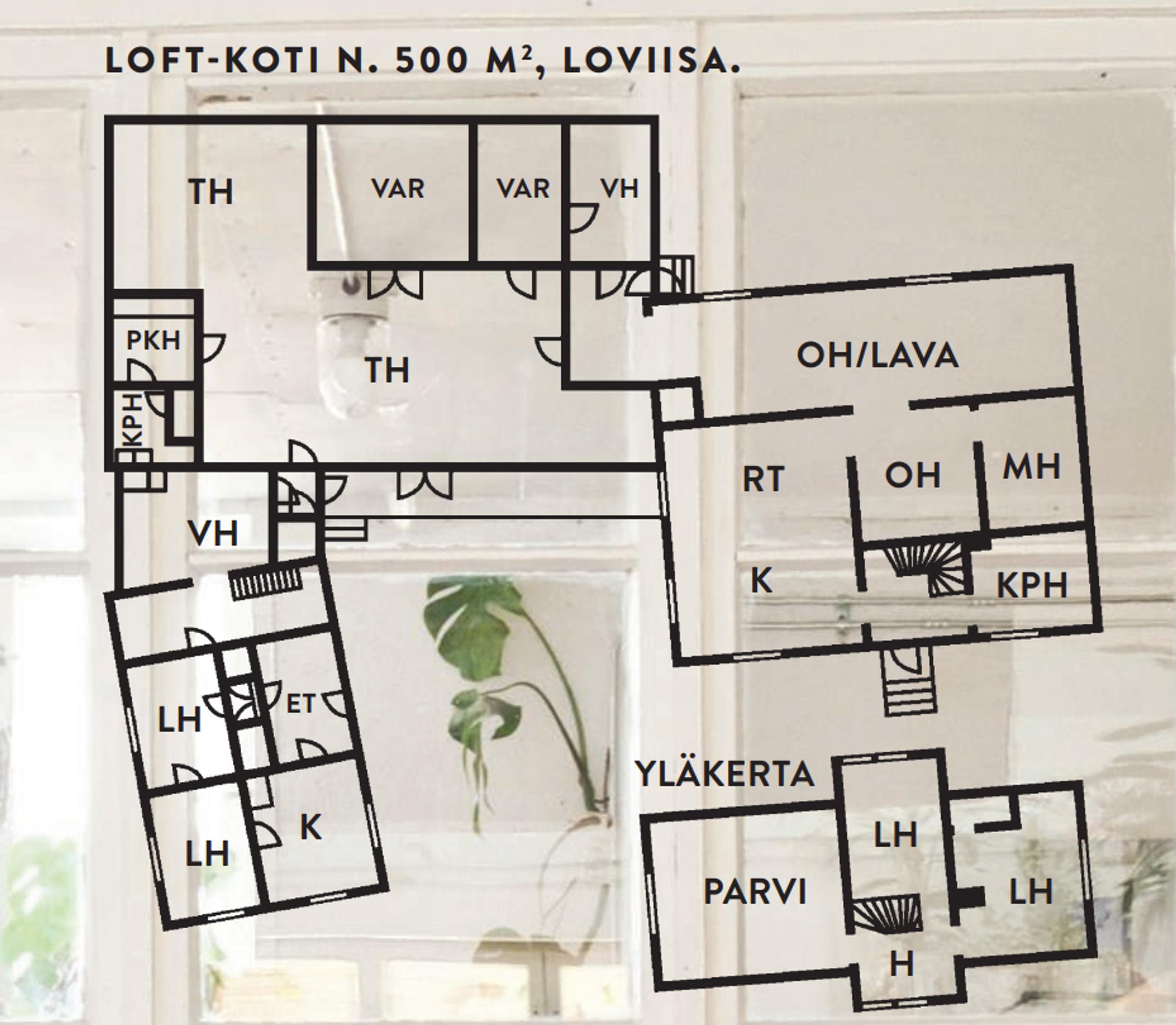 Floor plan of the old sausage factory