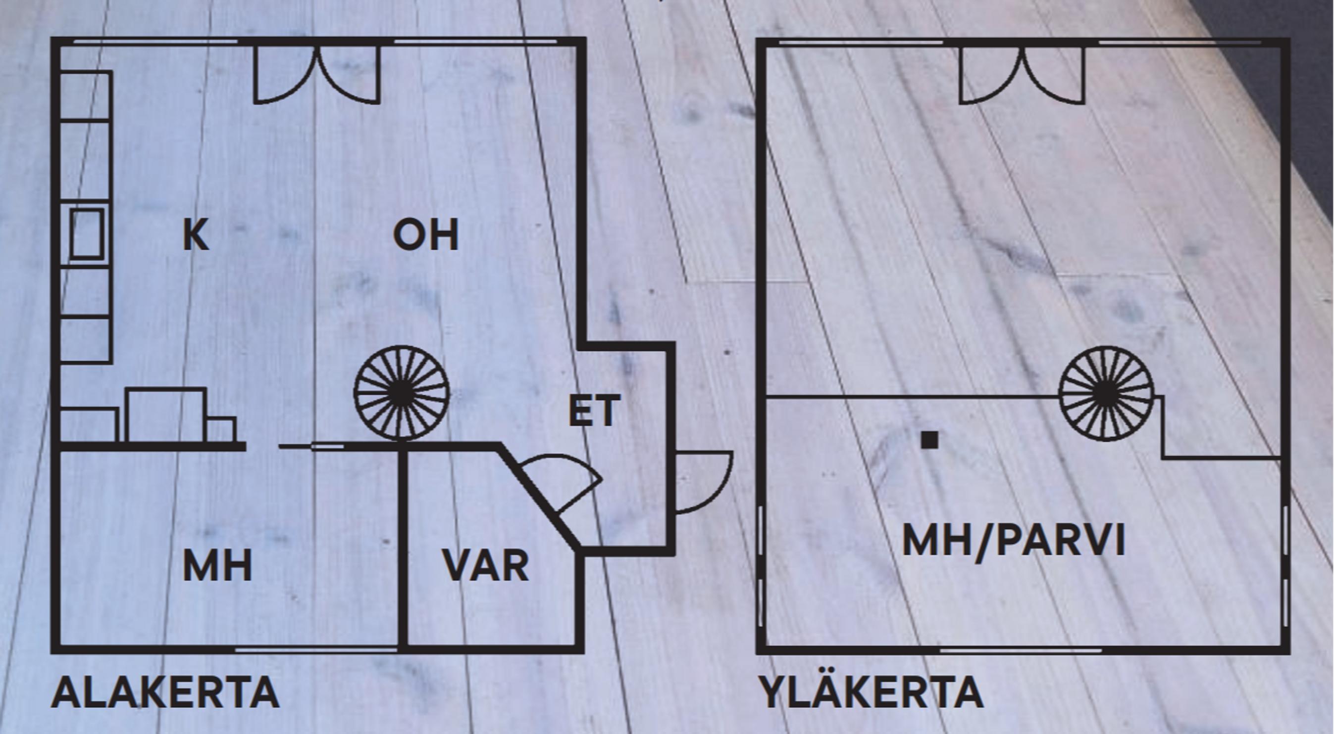 Floor plan of the Acar family’s cabin