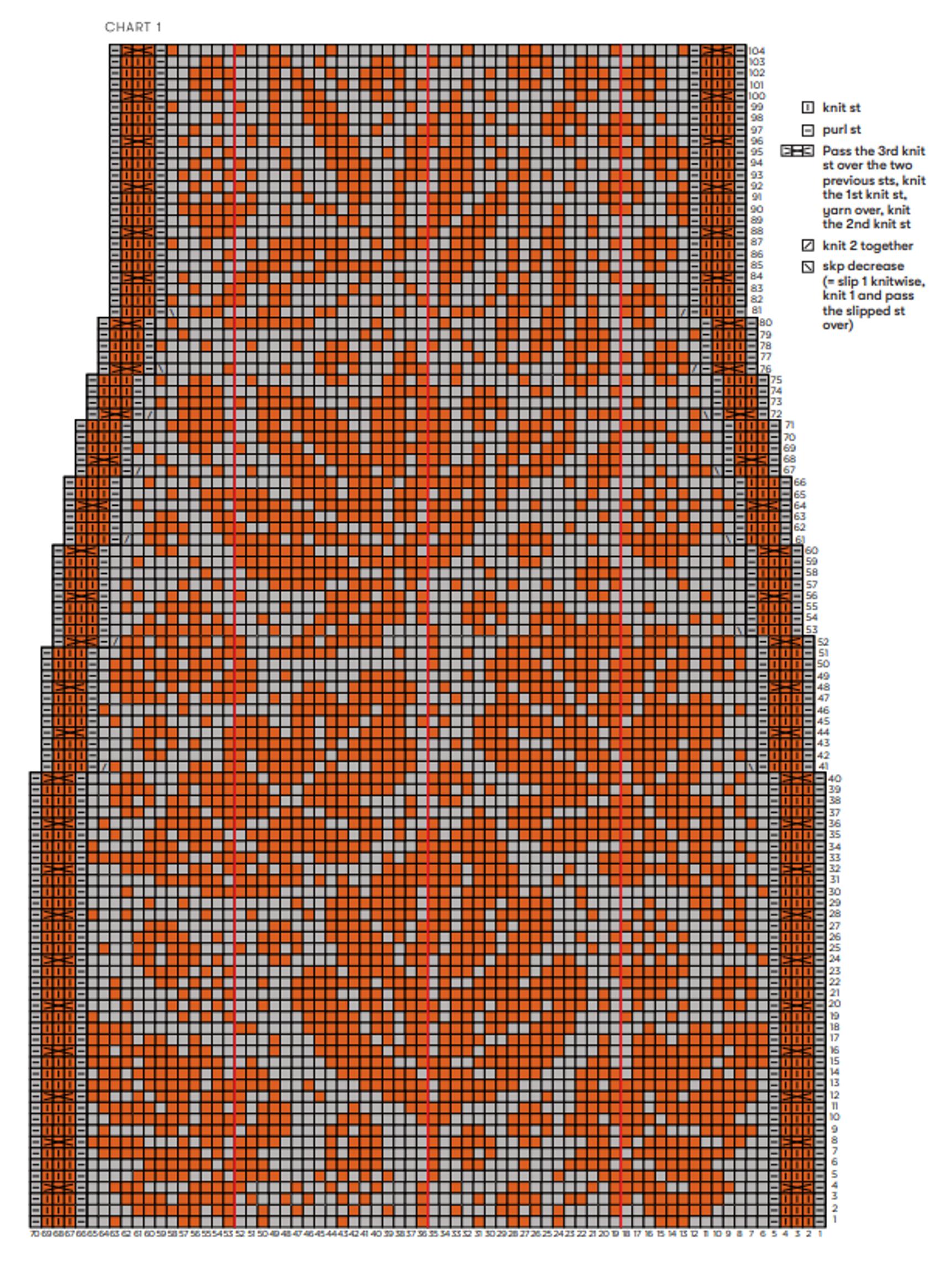 Autumn love socks chart 1