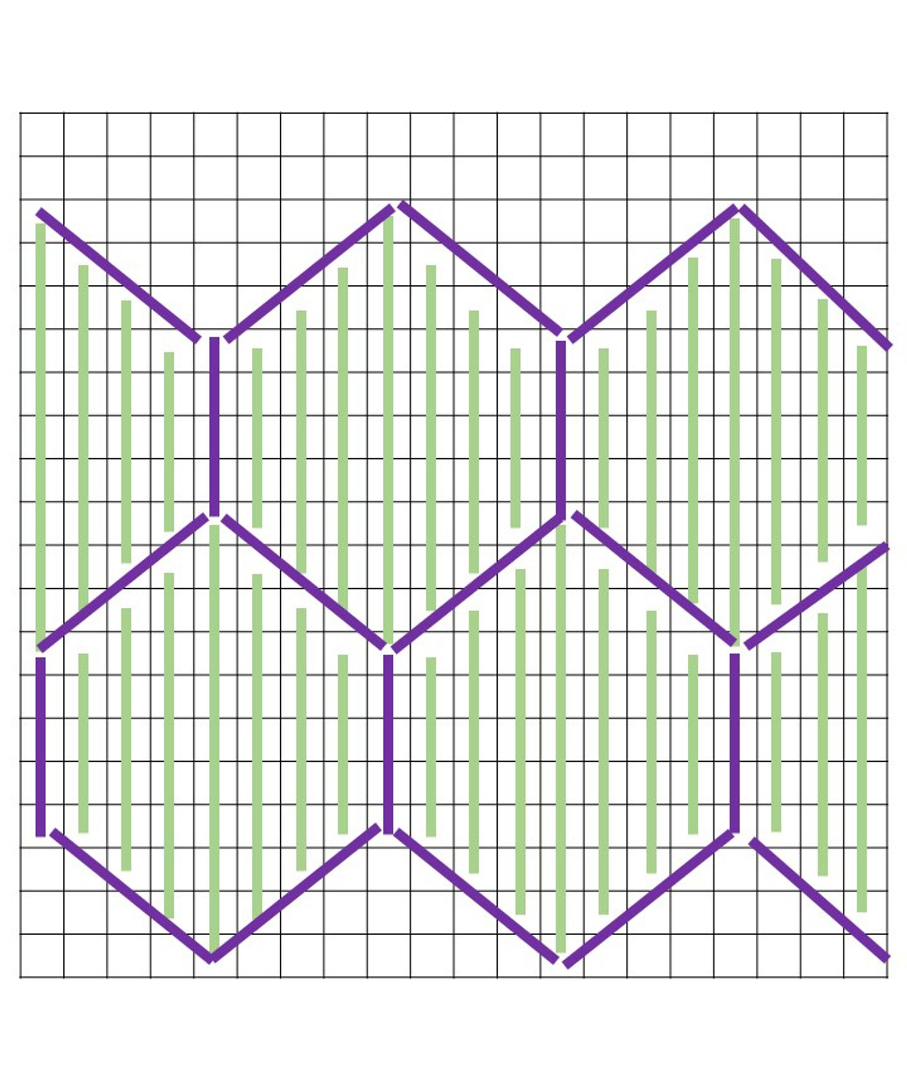 Bargello pattern guide