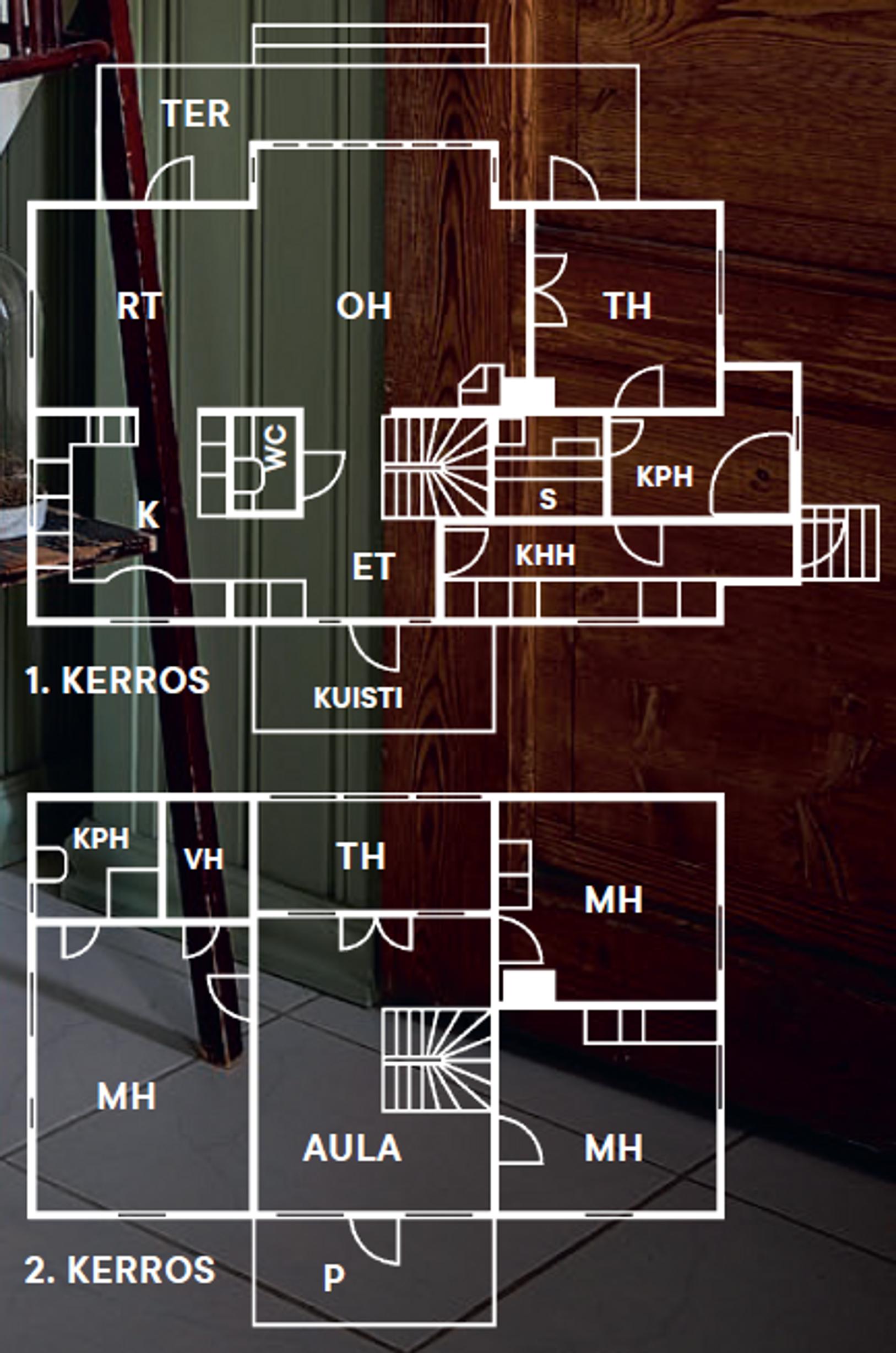 A floor plan of Kirsi’s home